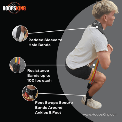 HoopsKing Vertical Blitz Resistance Bands | For All Ages | Shoulders to Heels