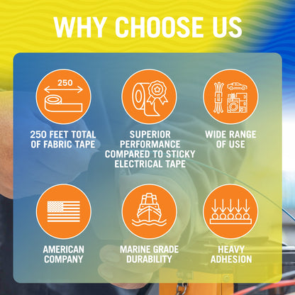 Better Boat - Wire Harness Tape