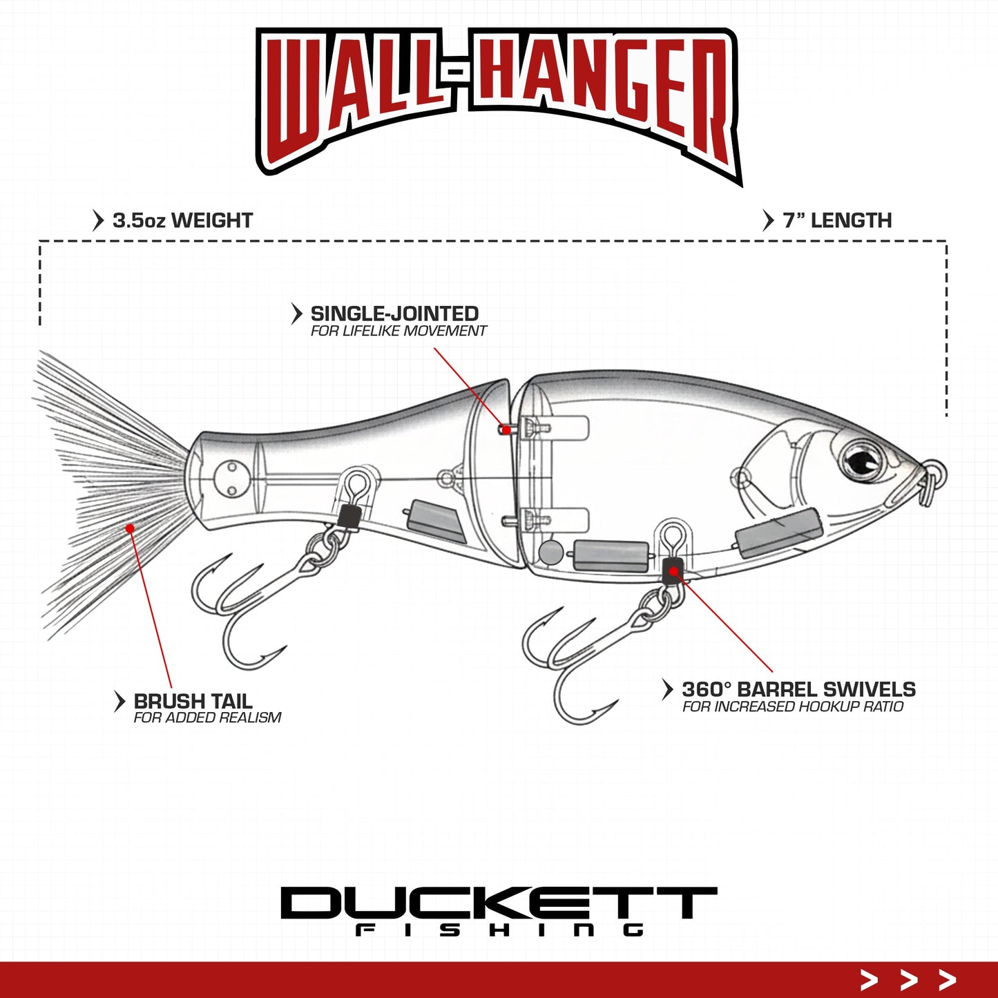 Duckett Wall-Hanger Glidebait