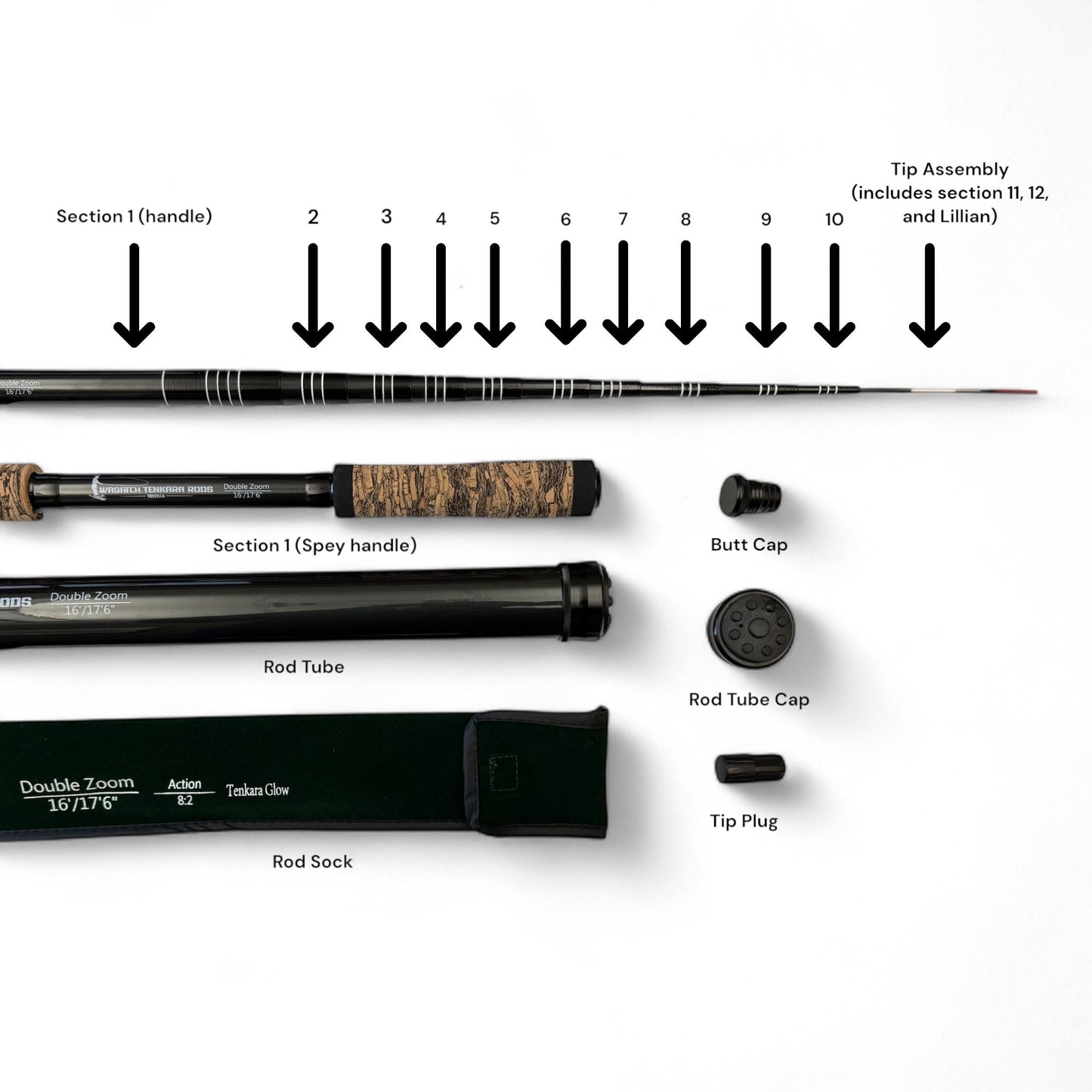 Wasatch Rodzilla Replacement Parts