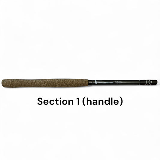 Wasatch Rodzilla Replacement Parts