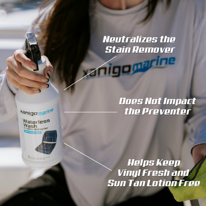 Xanigo Marine Freedom Detailer Kit ﻿