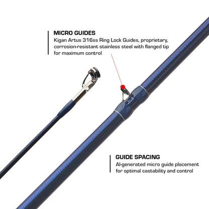 Duckett Jacob Wheeler Select Rods