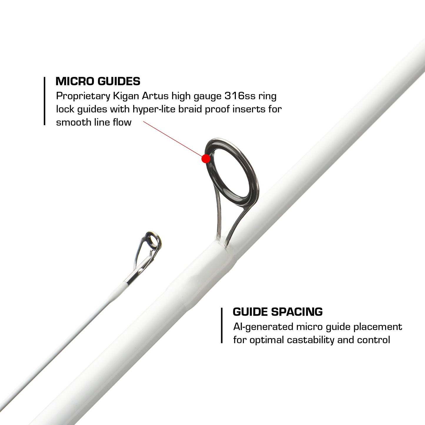 Duckett Jacob Wheeler 2.0 Rods