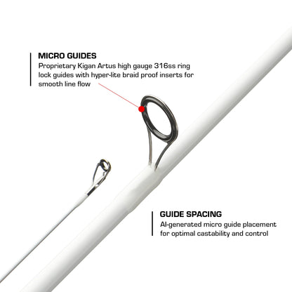 Duckett Jacob Wheeler 2.0 Rods