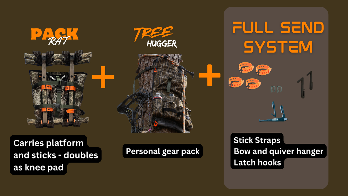 Twisted Iron Hunting BOTTOMLAND: Pack Rat Tree Hugger FULL SEND SYSTEM