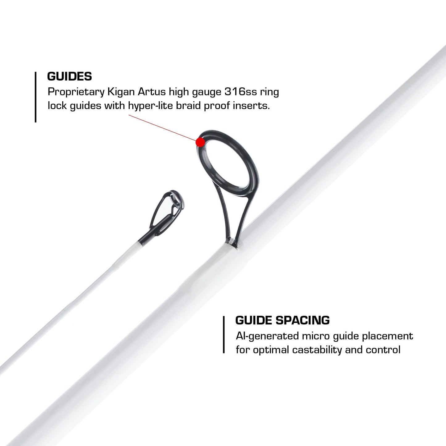 Duckett Zeus Series Rods