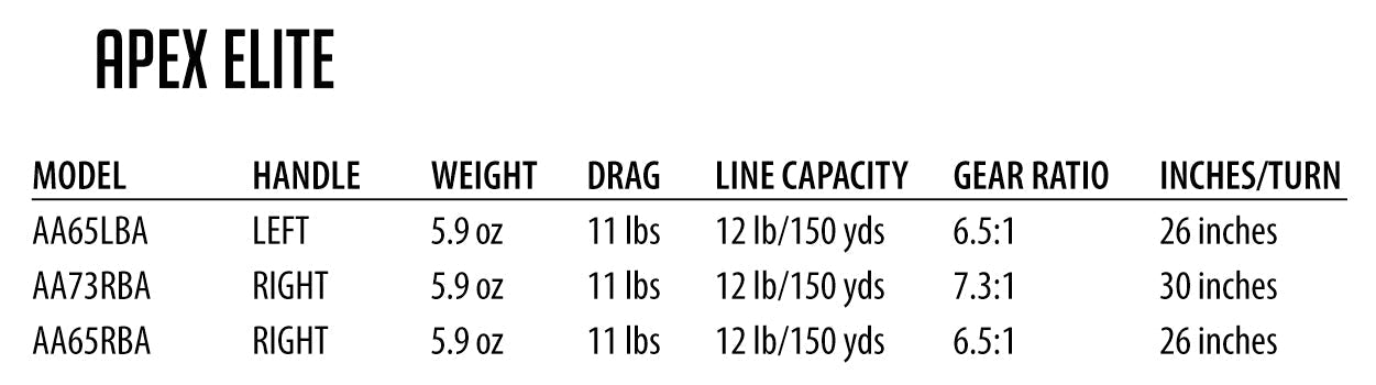 Ardent Tackle Apex Elite - Angler's Pro Tackle & Outdoors