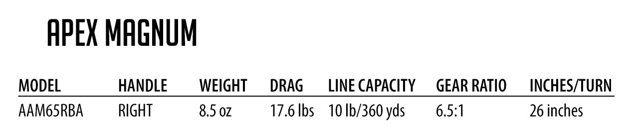 Ardent Tackle Apex Magnum - Angler's Pro Tackle & Outdoors