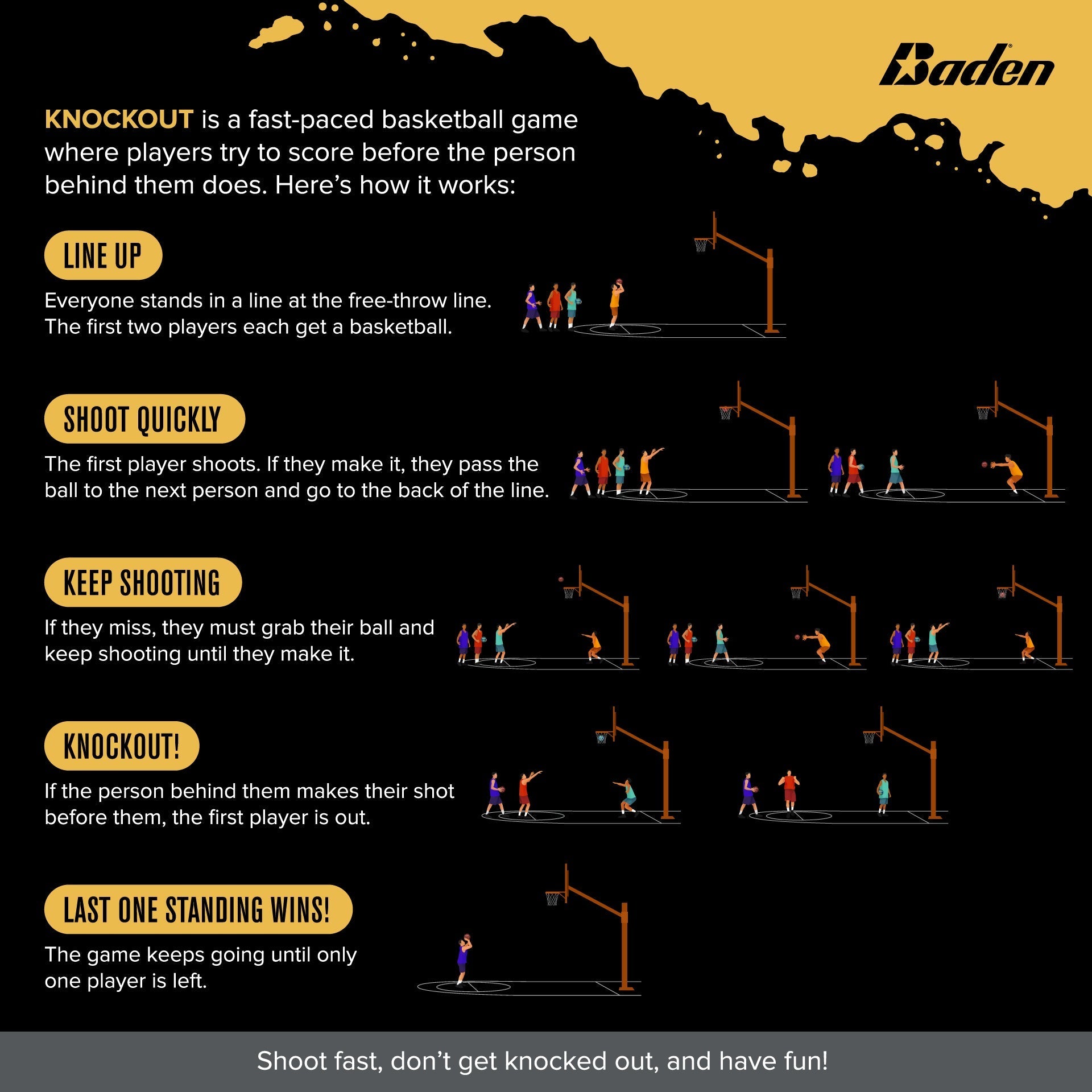 Baden Sports Knockout Game Ball Set(Bump/Lightning) - Angler's Pro Tackle & Outdoors