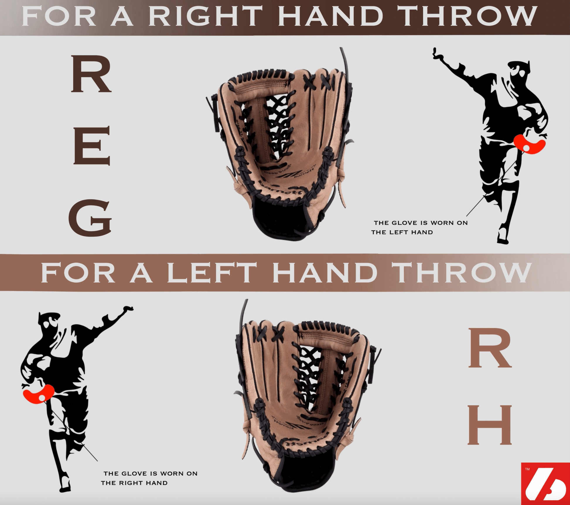 Barnett GL - 203 Black Adult Catcher Baseball Glove, Leather - Angler's Pro Tackle & Outdoors