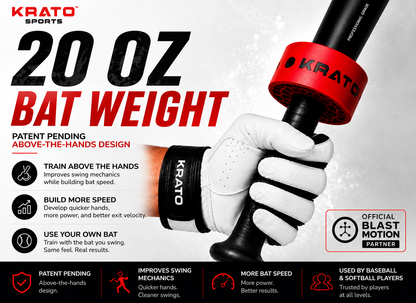 Krato 20 oz Bat Weight