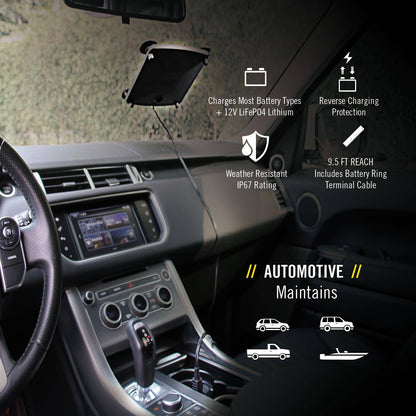 Battery Tender® 5 Watt Solar 12V Battery Charger with Handlebar Mount