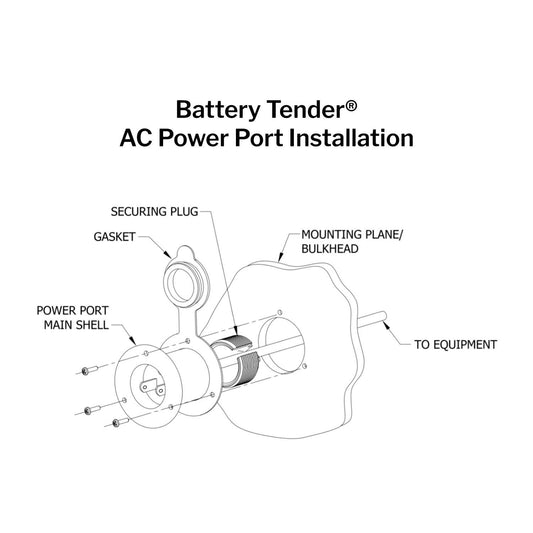 Battery Tender® Marine AC Power Port Inlet Plug and Receptacle Combo