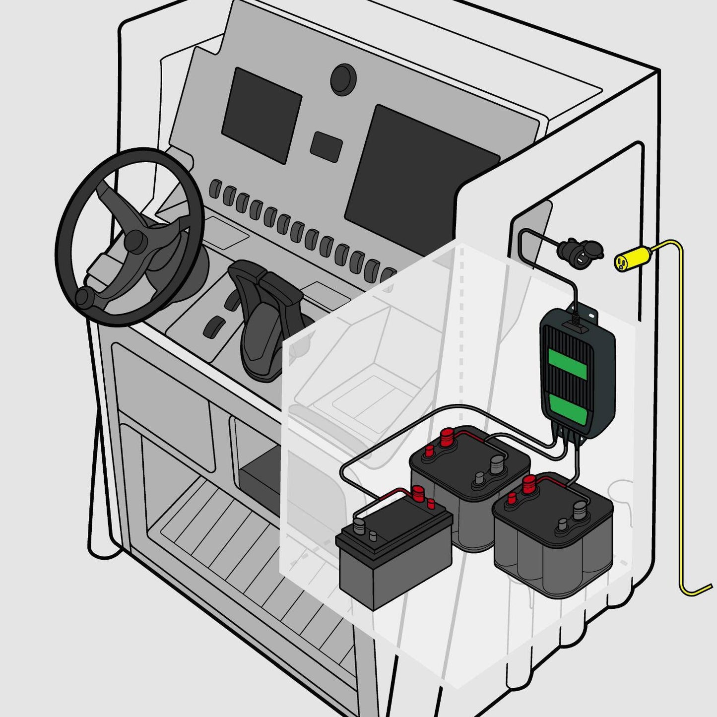 Battery Tender® 3-Bank Selectable 12V or 6V, 9 AMP Battery Charger