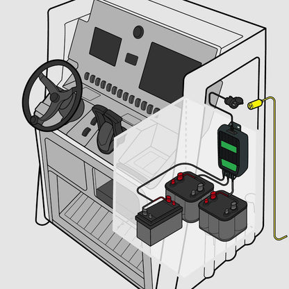 Battery Tender® 3-Bank Selectable 12V or 6V, 9 AMP Battery Charger