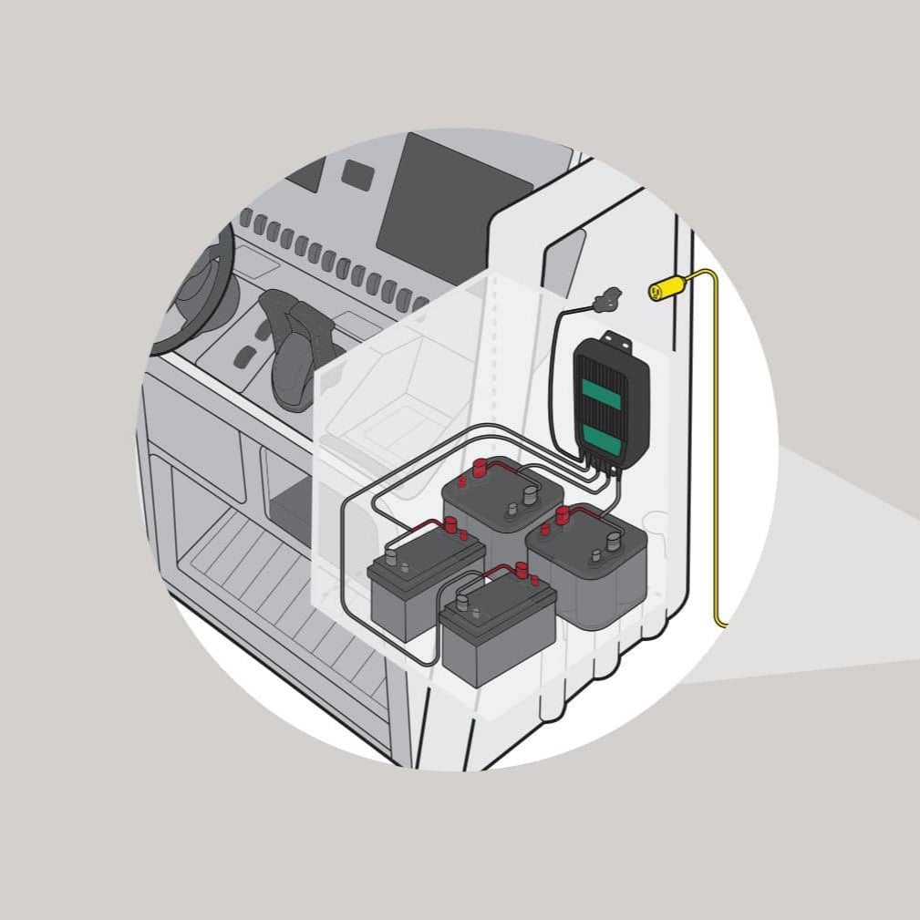 Battery Tender® WaveCharge Pro 4-Bank 12V,  40 AMP Battery Charger