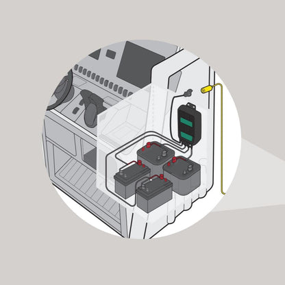 Battery Tender® WaveCharge Pro 4-Bank 12V,  40 AMP Battery Charger