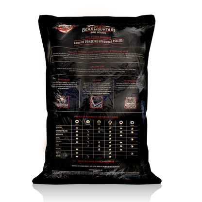 Bear Mountain BBQ 20 Pound Premium All Natural Hardwood Mesquite Smoker Pellets - Angler's Pro Tackle & Outdoors