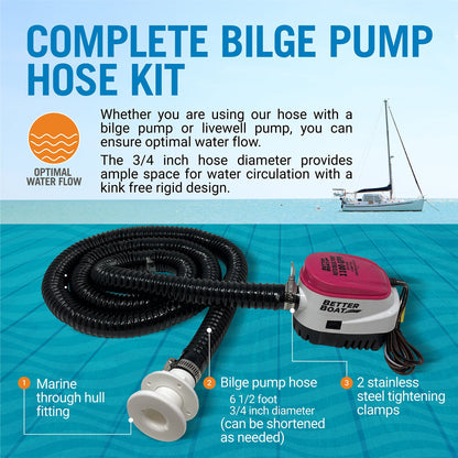 Better Boat - Bilge Pump Hose Kit - Angler's Pro Tackle & Outdoors