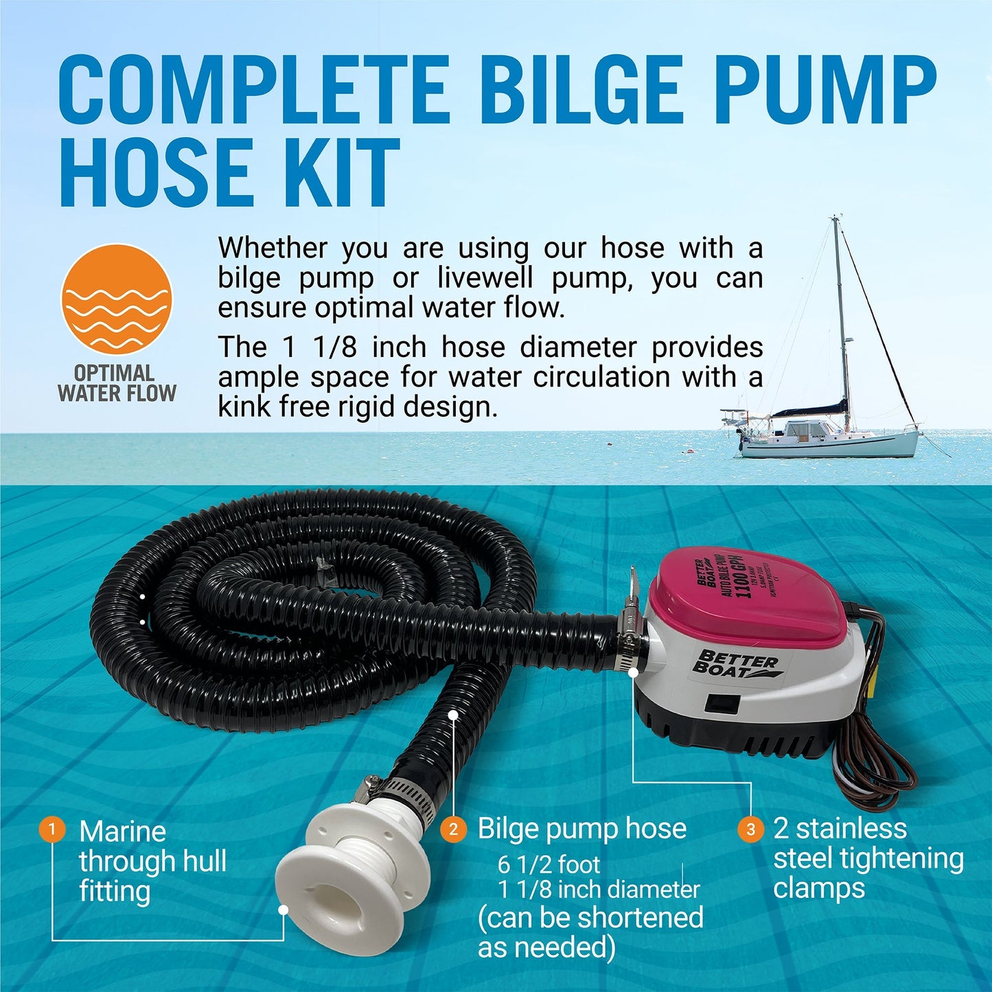 Better Boat - Bilge Pump Hose Kit - Angler's Pro Tackle & Outdoors