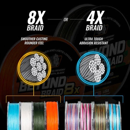 Beyond Braid Braided Fishing Line - 300 Yards, Pro Grade Performance for Saltwater & Freshwater - Beyond Braid - Angler's Pro Tackle & Outdoors