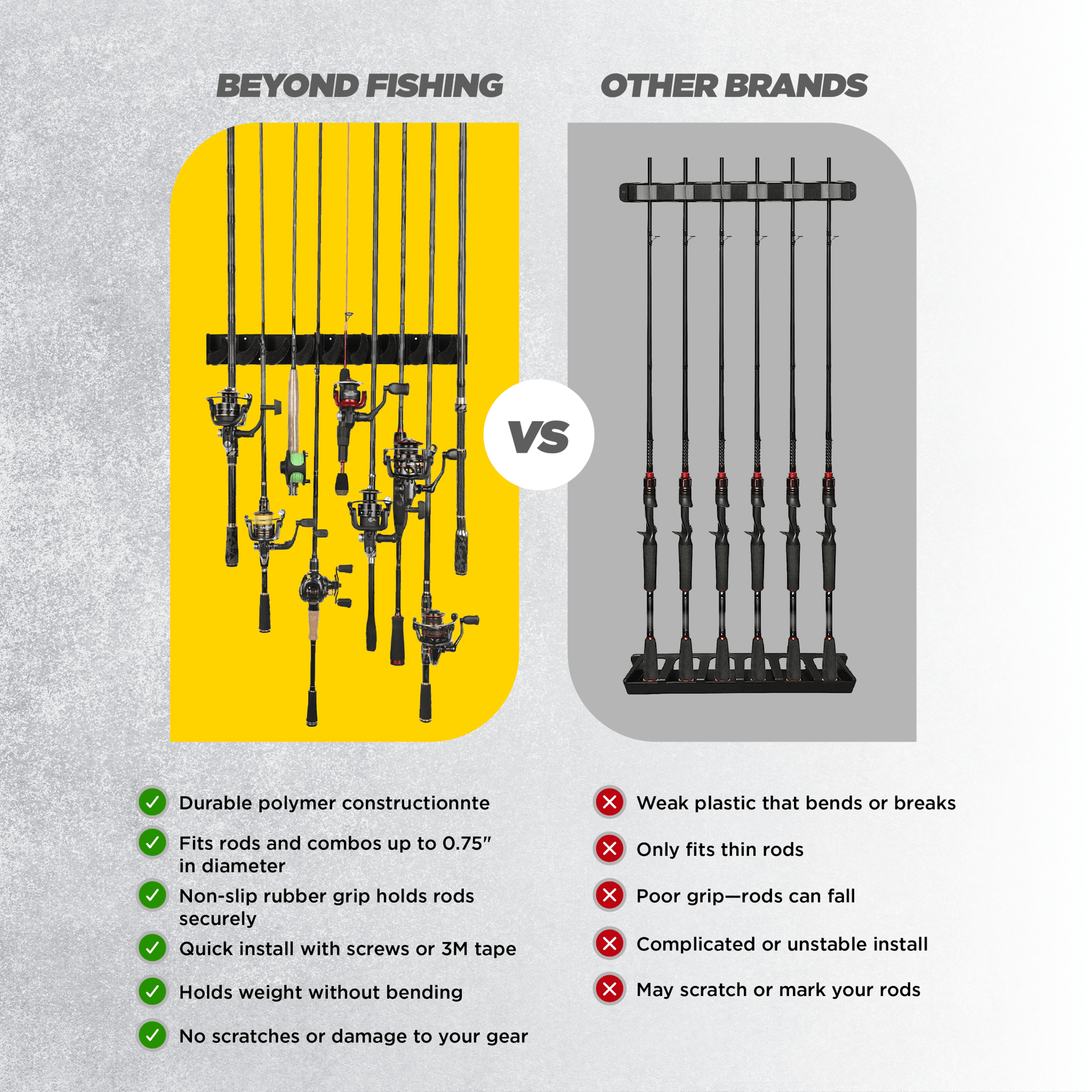 Beyond Fishing GripLock Vertical Fishing Rod Rack - Angler's Pro Tackle & Outdoors