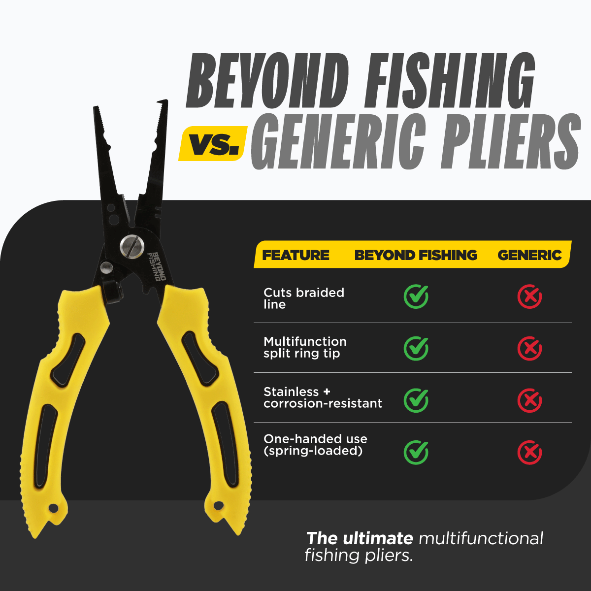 Beyond Fishing QuickRig Multifunction Fishing Pliers - Angler's Pro Tackle & Outdoors