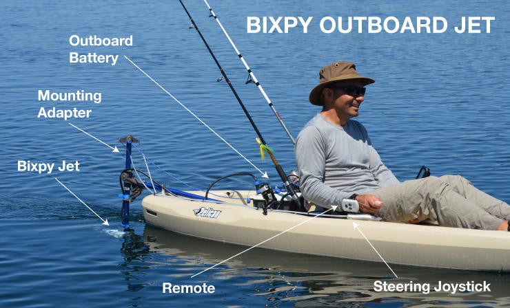 Bixpy - Universal Kayak Adapter (K-1 & J-2 Motors)