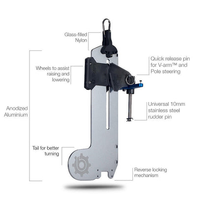 Universal Versa Rudder™ With Steering