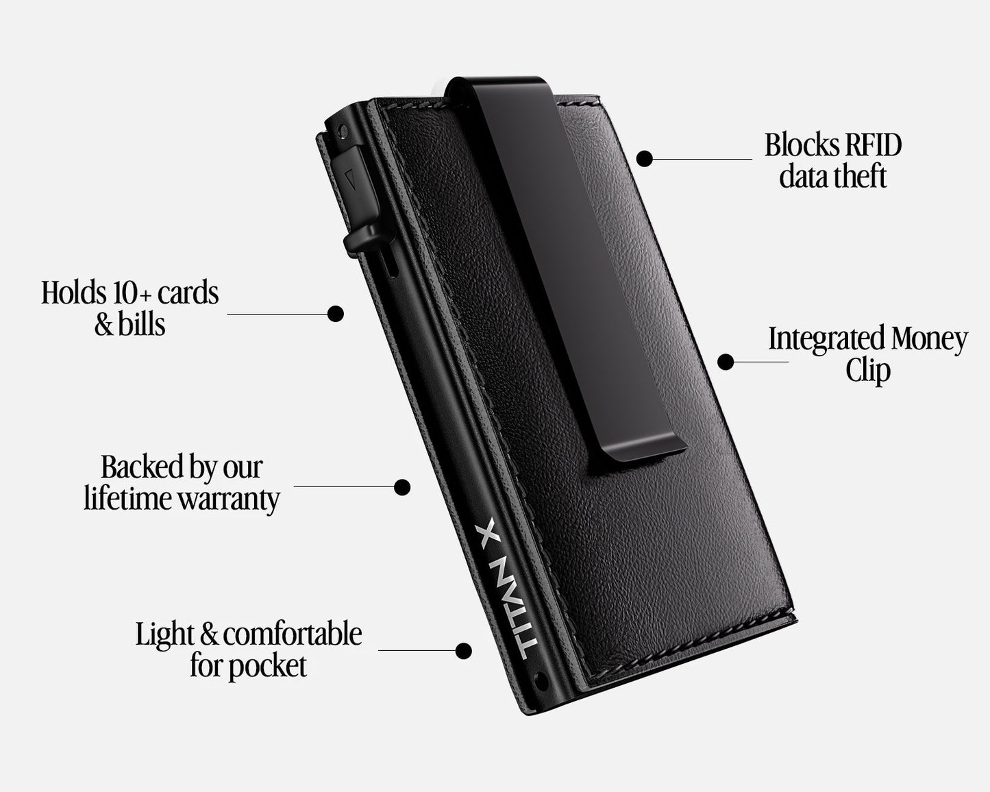 TITAN X Bifold Edition