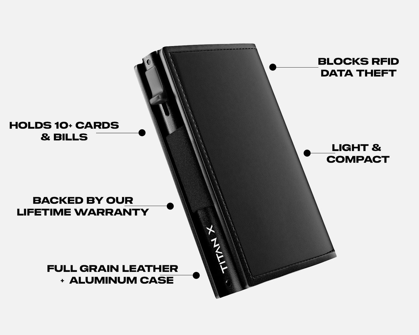 TITAN X Trifold Edition