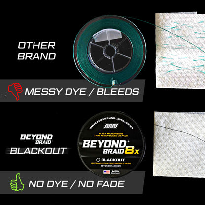 Beyond Braid - Blackout 8X NO FADE BRAID - Ultra Performance 8 Strand
