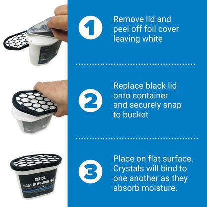 Better Boat - Boat Dehumidifier Container