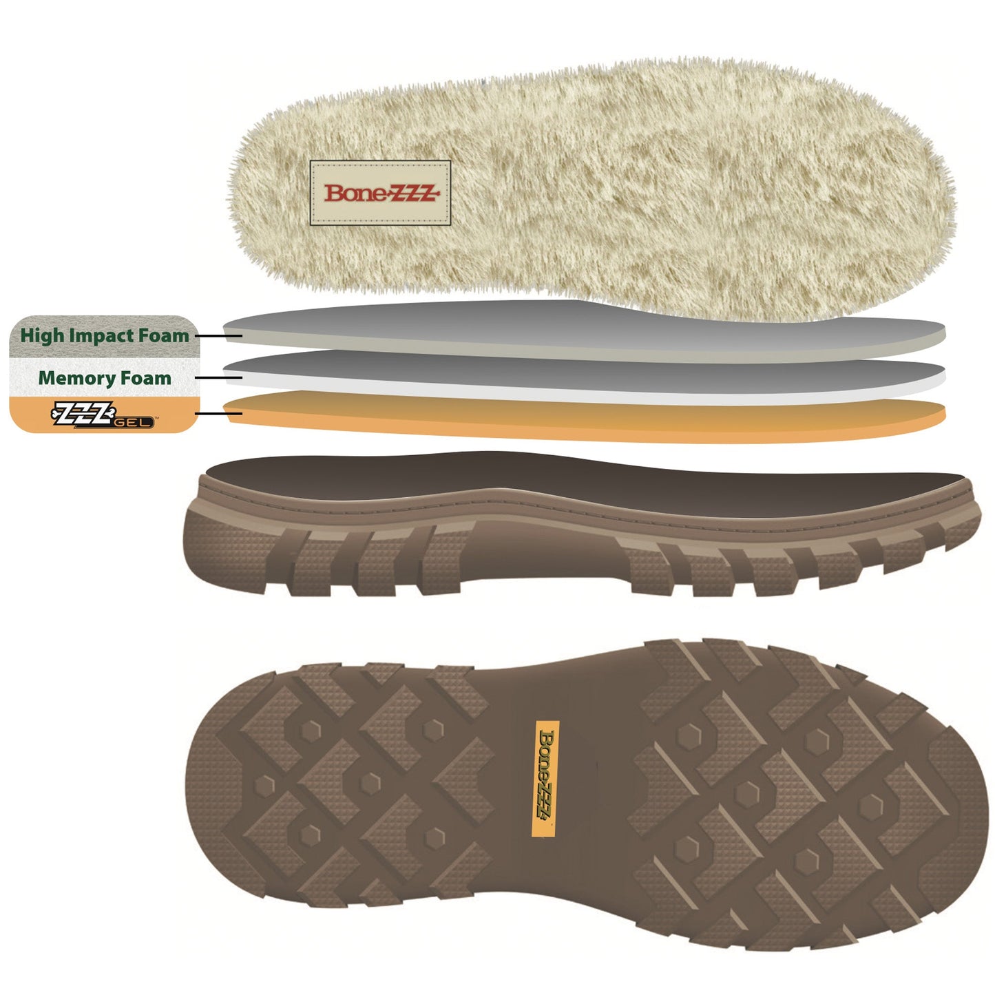 26 BoneZZZ Flex Bottomland Slippers