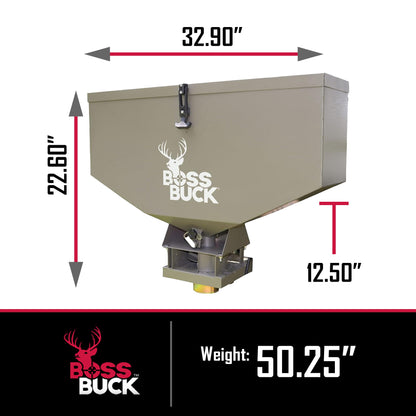 Boss Buck BB - 1.80 80lb Capacity Non - Typical ATV Feed Spreader & Seeder (2 Pack) - Angler's Pro Tackle & Outdoors