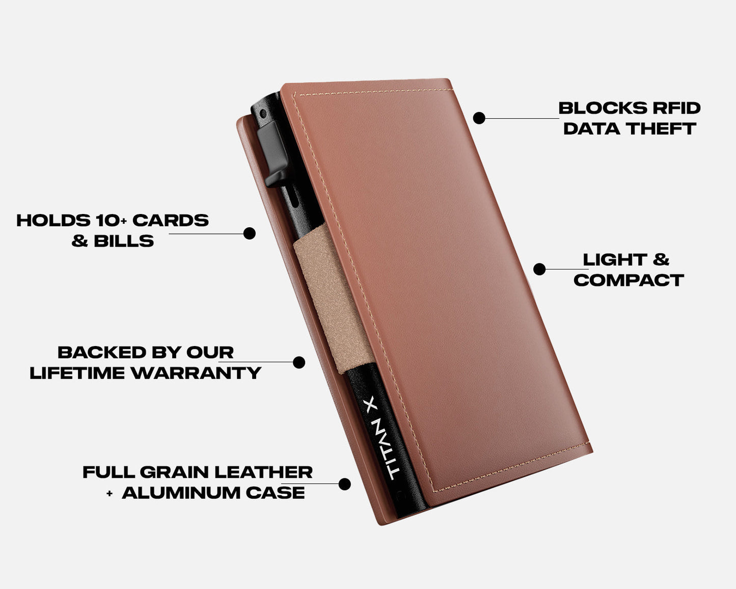 TITAN X Trifold Edition