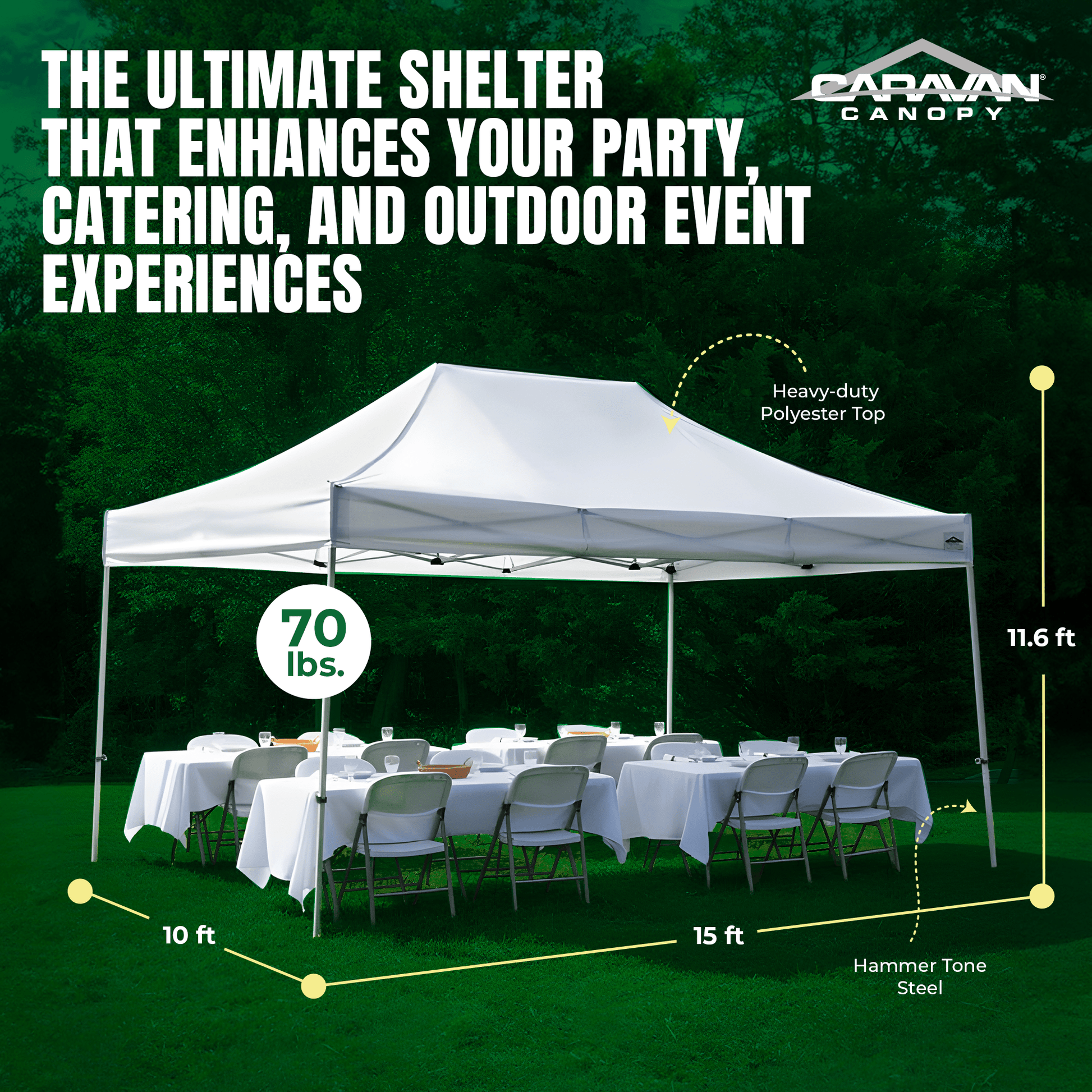 Caravan Canopy TitanShade 10 by 15 Foot Instant Steel Frame Canopy Kit, White - Angler's Pro Tackle & Outdoors