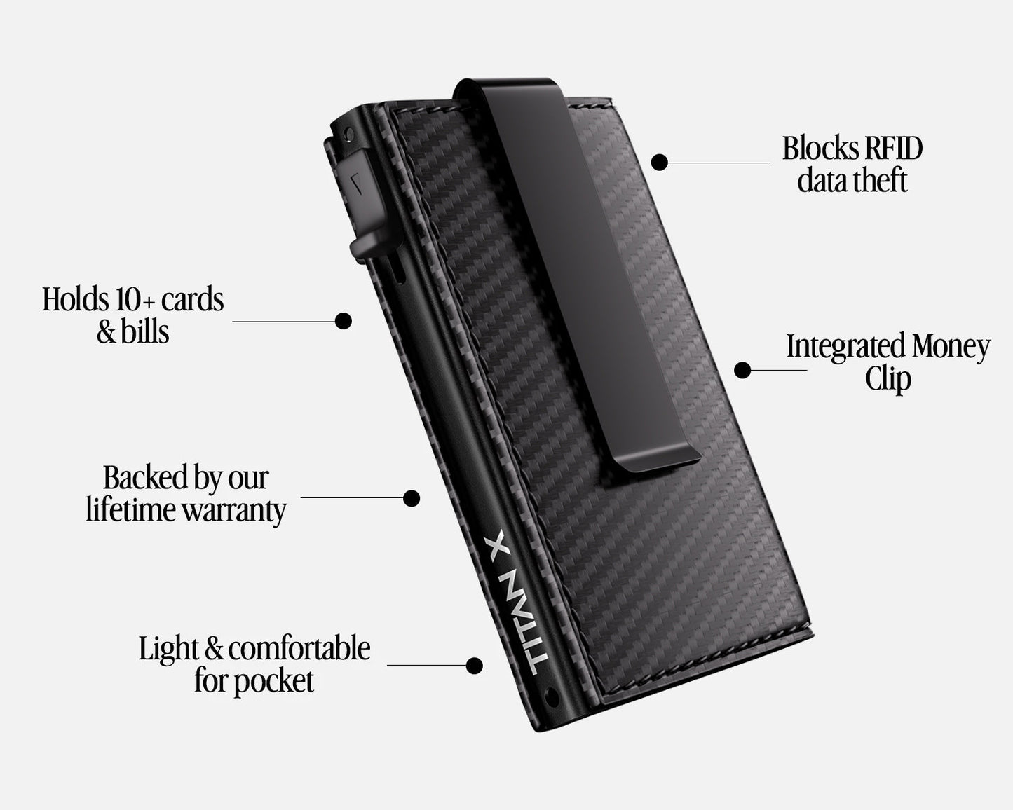 TITAN X Bifold Edition