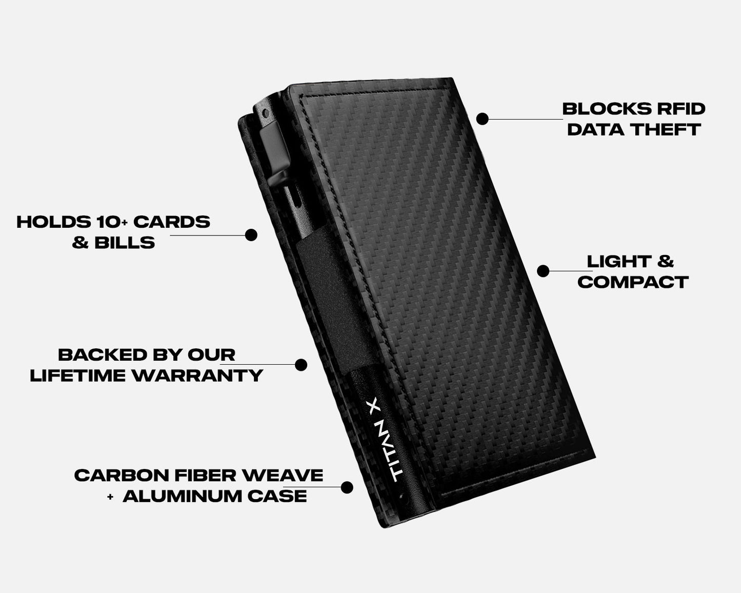 TITAN X Trifold Edition