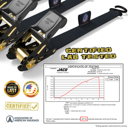 Jaco Tie Down Ratchet Straps (4 Pack) - 1 in x 15 ft | AAR Certified Break Strength (1,823 lbs) | Cargo Tie Down Set