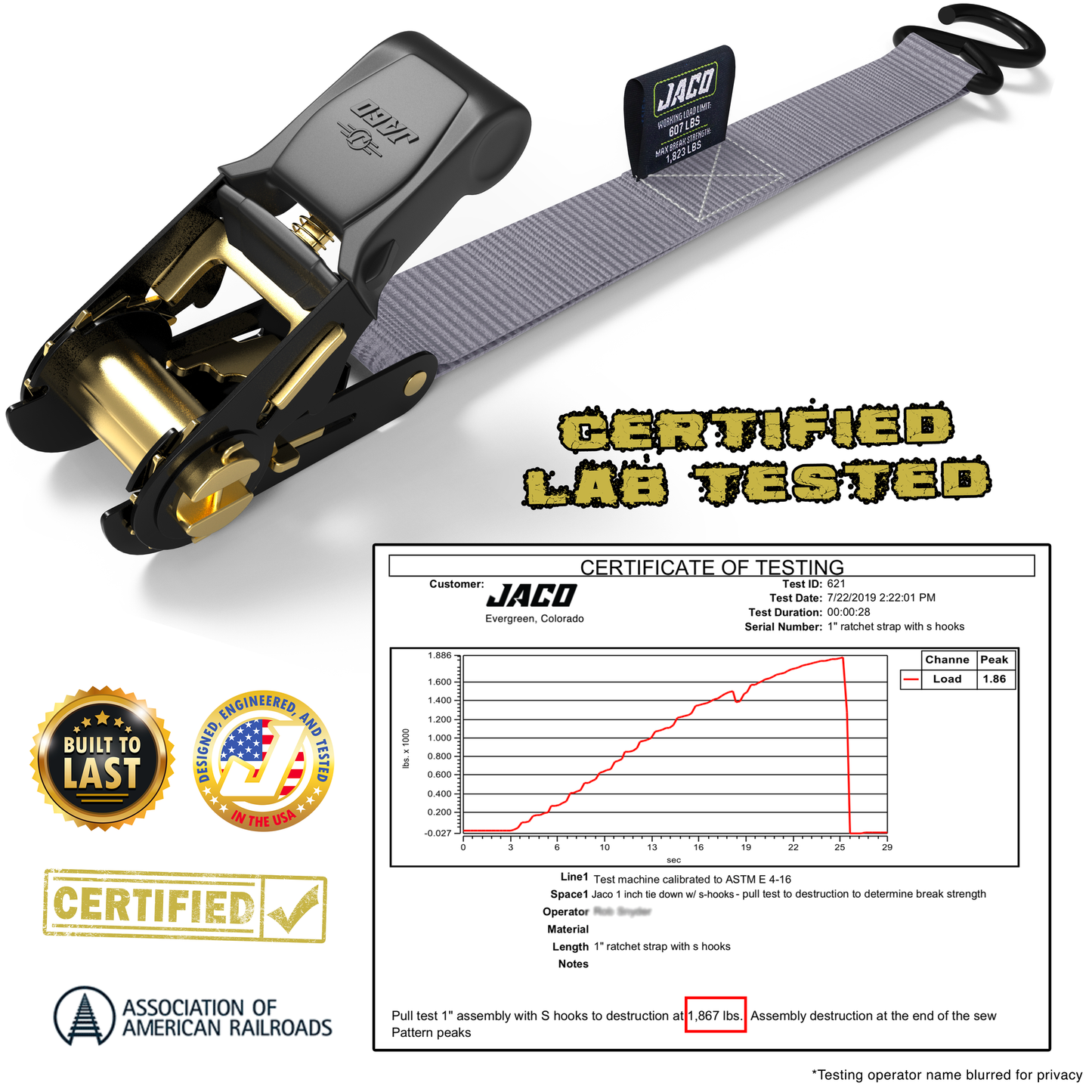 Jaco Tie Down Ratchet Straps (4 Pack) - 1 in x 15 ft | AAR Certified Break Strength (1,823 lbs) | Cargo Tie Down Set