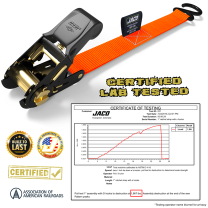 Jaco Tie Down Ratchet Straps (4 Pack) - 1 in x 15 ft | AAR Certified Break Strength (1,823 lbs) | Cargo Tie Down Set