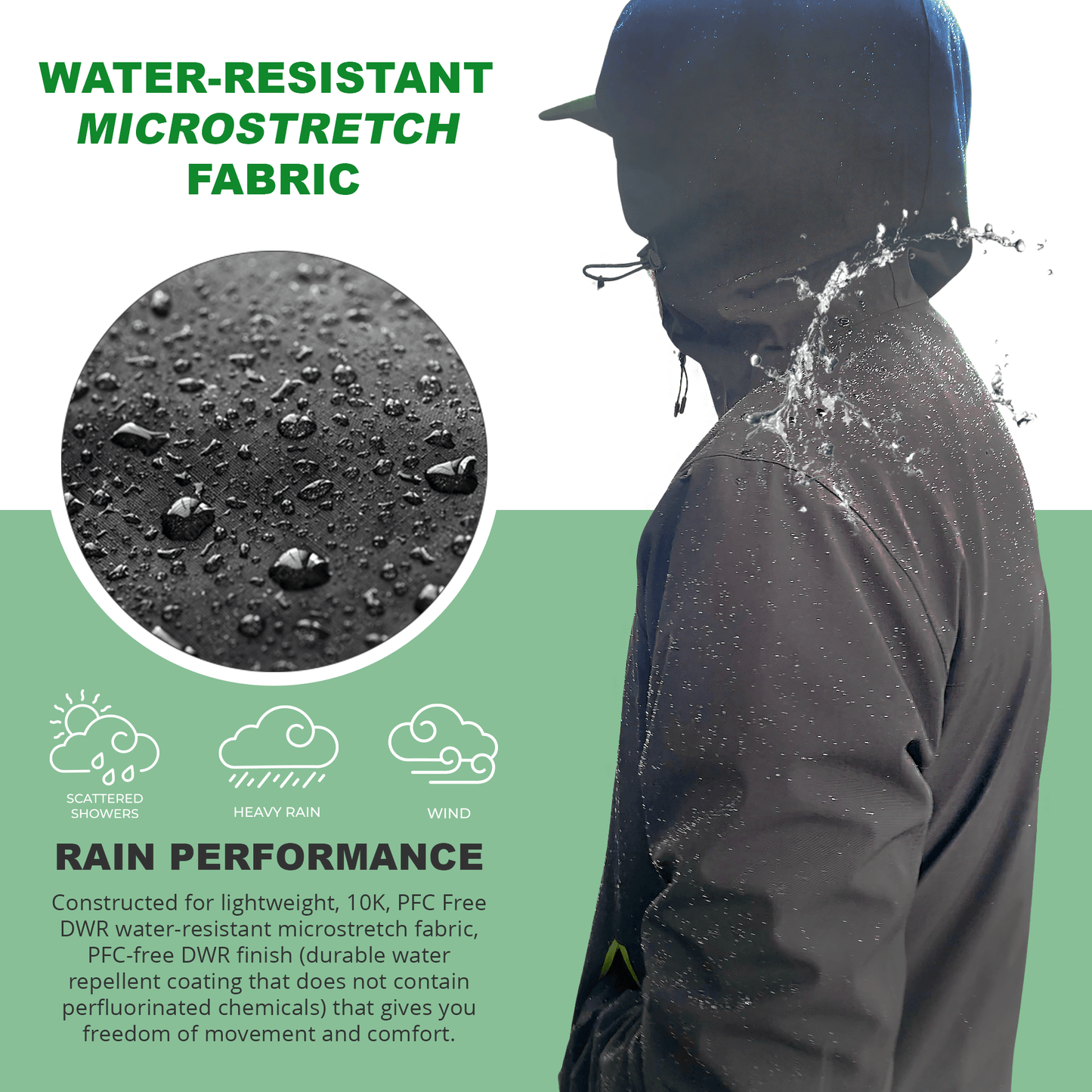 COR Surf The Huakai Travel Rain Jacket - Unisex - Angler's Pro Tackle & Outdoors