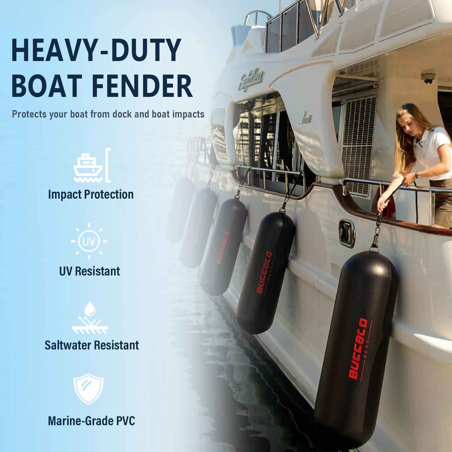 Buffalo Gear 13" x 47.2" Inflatable Boat Fender with Electric Pump