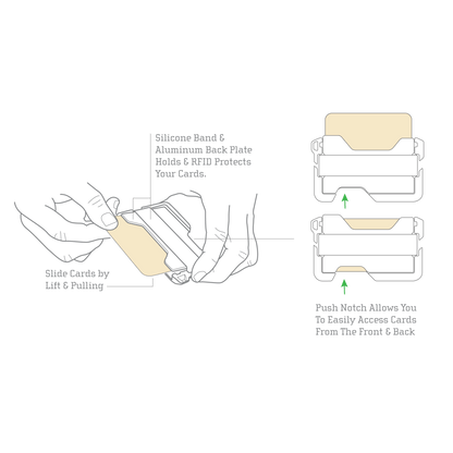 DANGO D01 DAPPER™ WALLET - Angler's Pro Tackle & Outdoors
