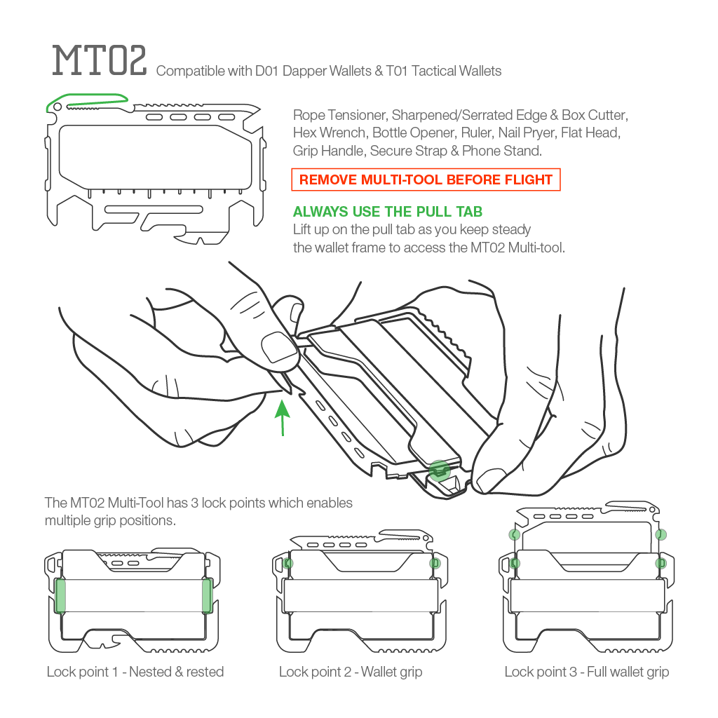 DANGO T01t TACTICAL WALLET BUNDLE - Angler's Pro Tackle & Outdoors