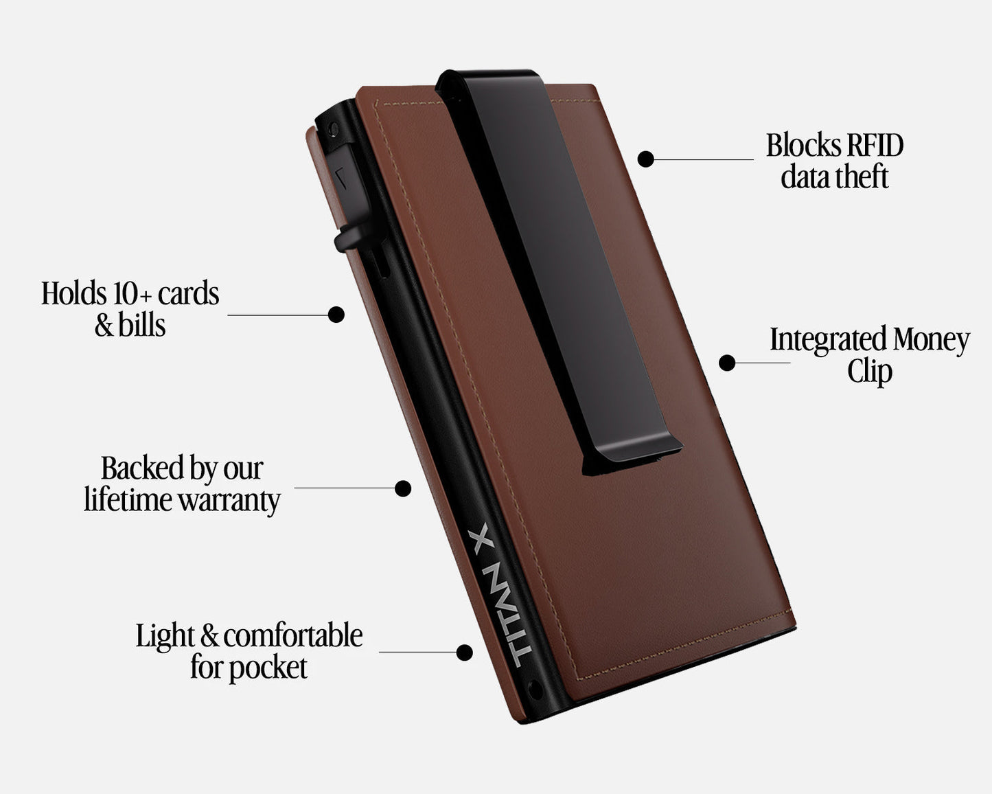TITAN X Bifold Edition