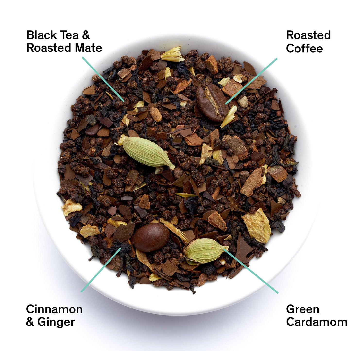 August Uncommon Tea Dirty Chai - Spicy Black Tea With Coffee