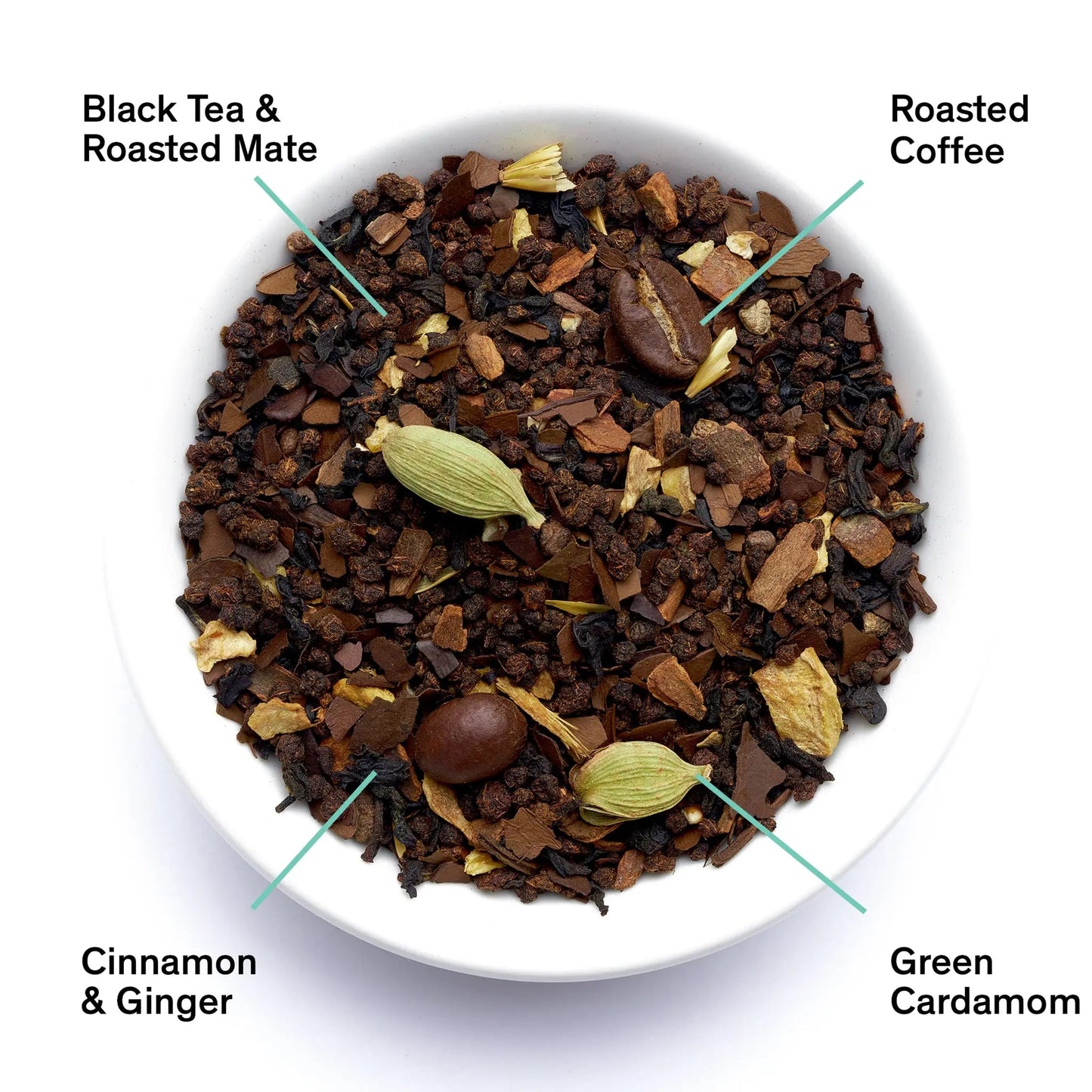 August Uncommon Tea Dirty Chai - Spicy Black Tea With Coffee